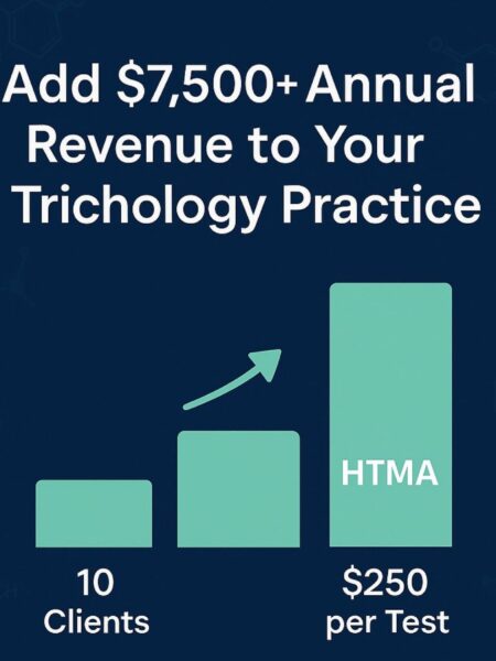 HTMA for Trichologists – Add $7,500+ Annual Revenue to Your Hair Clinic