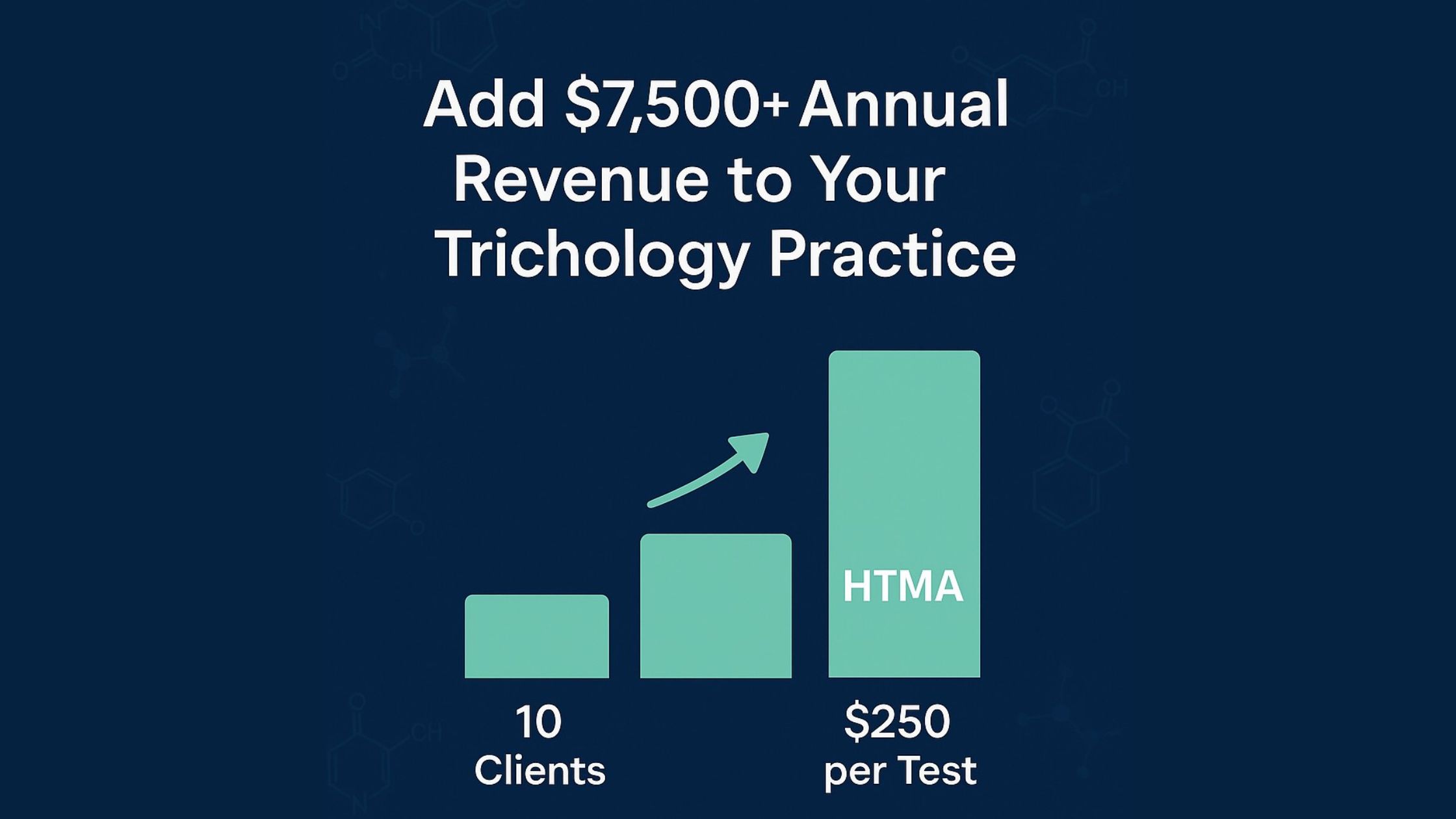 HTMA for Trichologists – Add $7,500+ Annual Revenue to Your Hair Clinic