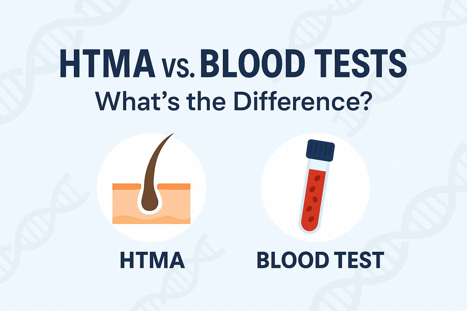 Illustration comparing Hair Tissue Mineral Analysis (HTMA) and blood tests, showing a hair follicle icon beside a blood vial under the title “HTMA vs. Blood Tests: What’s the Difference?” on a light DNA-patterned background.