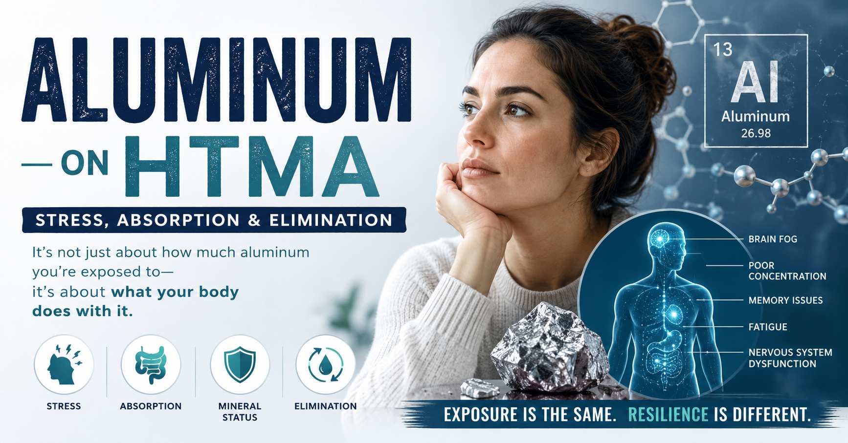 Aluminum on HTMA showing how stress, mineral status, absorption, and elimination influence aluminum levels and nervous system health.