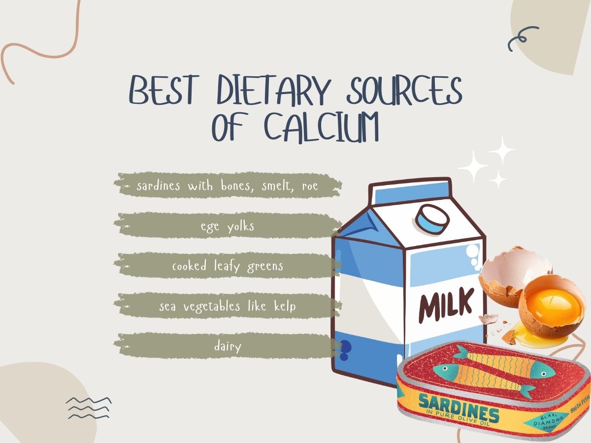best-dietary-sources-of-calcium-infographic.jpg Infographic showing the best dietary sources of calcium, including dairy milk, sardines with bones, egg yolks, cooked leafy greens, and sea vegetables like kelp.