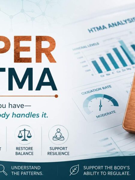 Copper on HTMA infographic explaining copper patterns, mineral balance, and how the body regulates copper according to Hair Tissue Mineral Analysis.