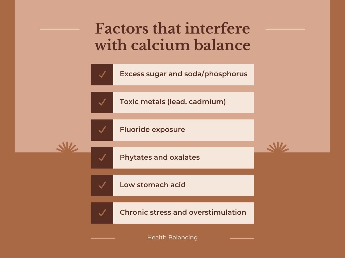 factors-that-interfere-with-calcium-balance-infographic.jpg Infographic outlining factors that interfere with calcium balance, including excess sugar and soda, toxic metals, fluoride exposure, phytates and oxalates, low stomach acid, and chronic stress.