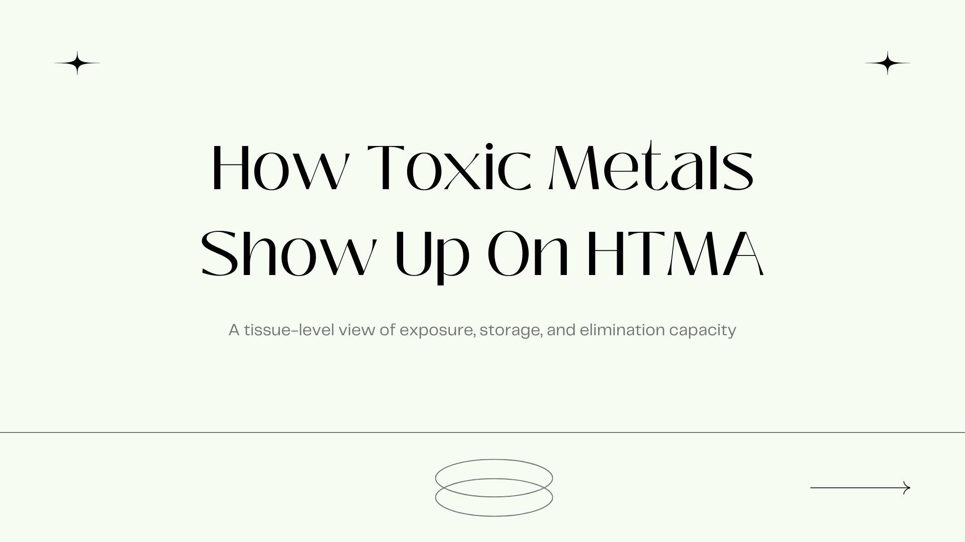 Presentation slide titled "How Toxic Metals Show Up on HTMA" with subtitle "A tissue-level view of exposure, storage, and elimination capacity" on a light background.
