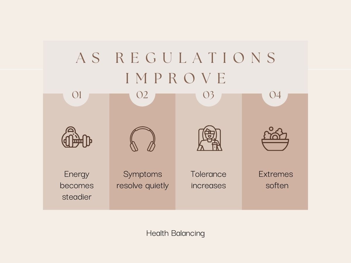 Graphic showing how improved regulation leads to steadier energy, quieter symptoms, increased tolerance, and softer extremes in HTMA