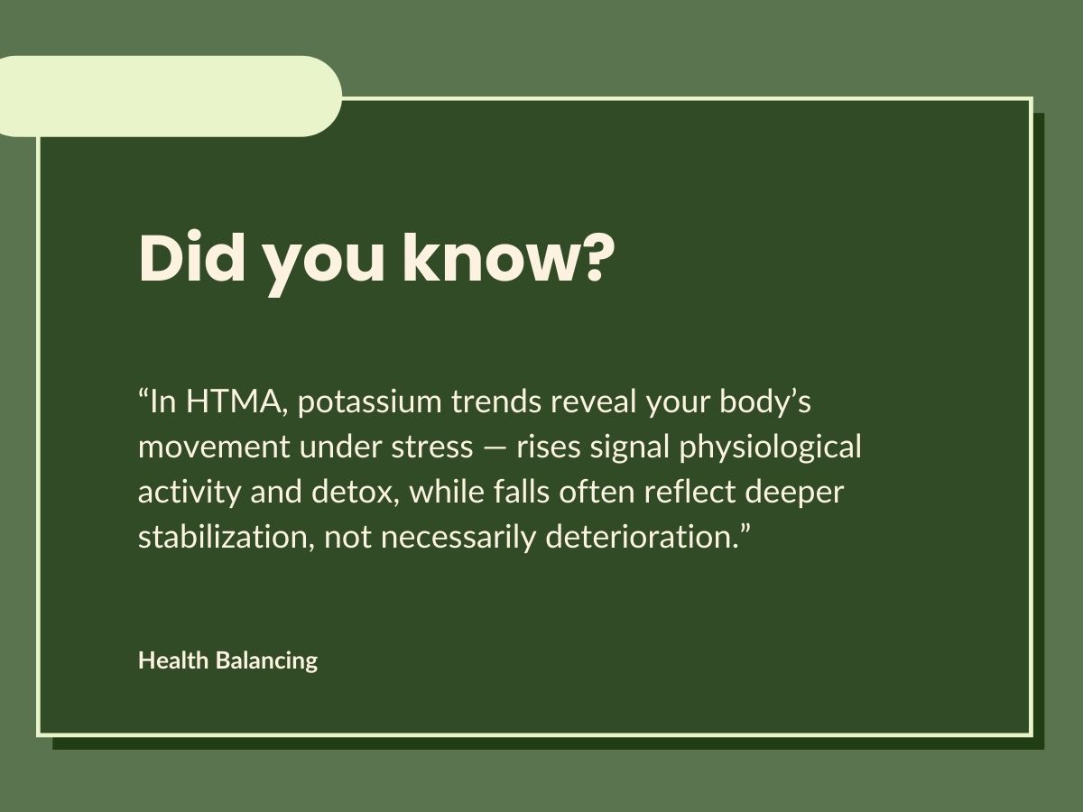 potassium-stress-trends-health-benefits.jpg Green infographic with the title "Did you know?" displaying information about potassium trends in HTMA, explaining how potassium levels reveal body movement under stress and their significance for health balancing.