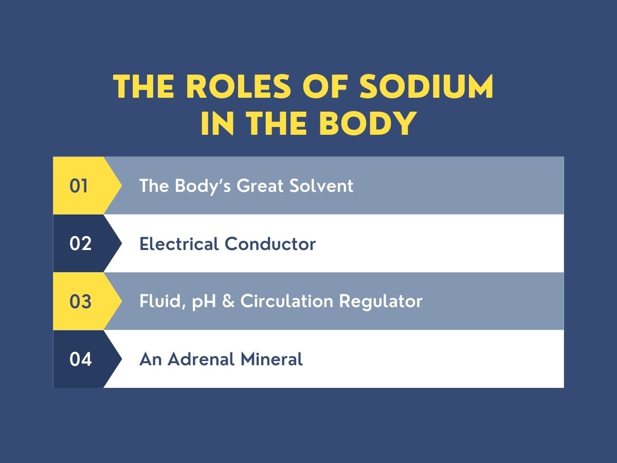 roles-of-sodium-in-the-body-htma-functions.jpg Infographic showing the four main roles of sodium in the body: solvent for minerals, electrical conductor, regulator of fluid and pH, and indicator of adrenal health.