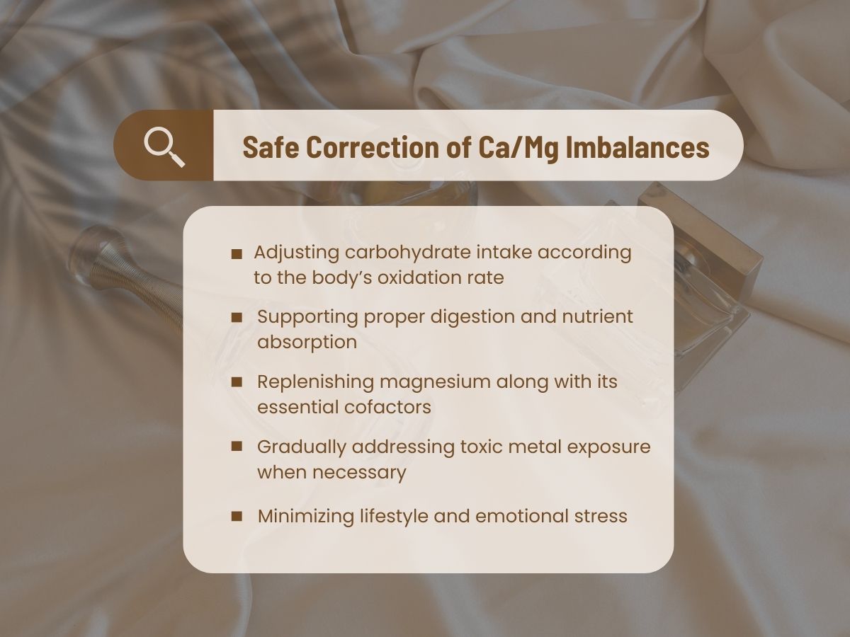 Educational graphic on safe correction of calcium magnesium imbalances, covering oxidation rate–based carbohydrate intake, digestion support, magnesium replenishment, toxic metal reduction, and stress management.