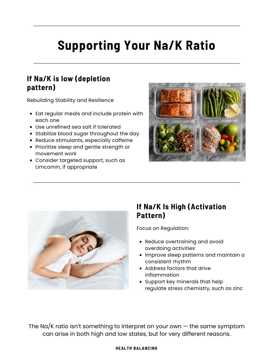 Guide explaining how to support your Na/K ratio, including tips for rebuilding stability and resilience when Na/K is low, with images of healthy meals, and strategies for regulation when Na/K is high, featuring a woman sleeping peacefully.