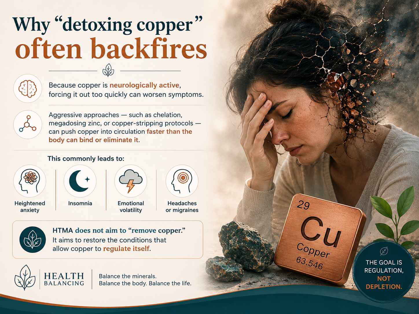 Educational infographic explaining why aggressive copper detox protocols can worsen anxiety, insomnia, emotional volatility, and headaches, and how HTMA focuses on restoring copper regulation rather than removing copper.