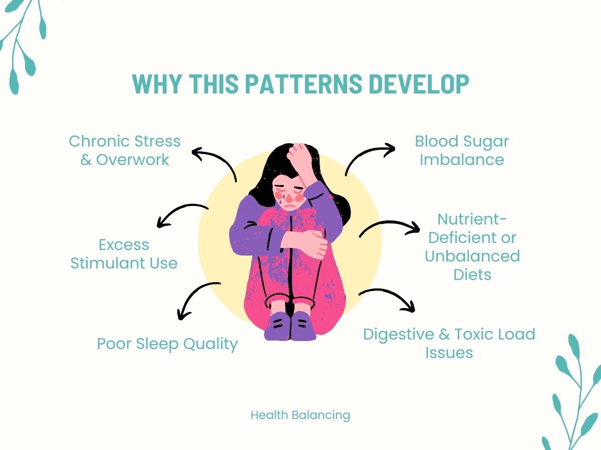 "Illustration of a tired woman surrounded by causes of low sodium and potassium patterns"